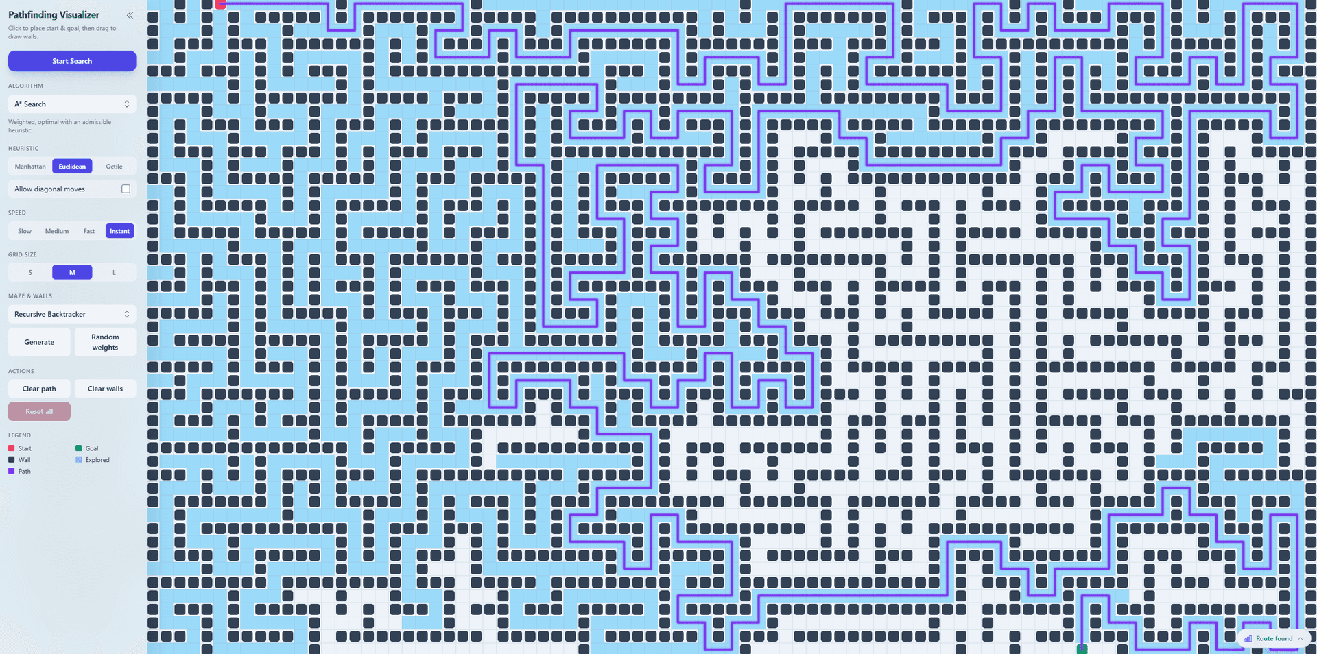 Search Algorithms Visualizer